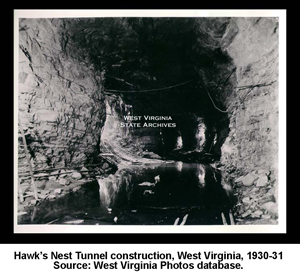 West Virginia State Archives