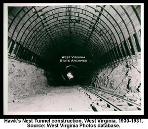 West Virginia State Archives