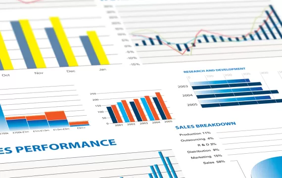 High Impact Leading Indicators