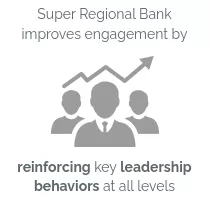 Super Regional Bank improves engagement by reinforcing key leadership behaviors at all levels