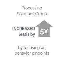 Processing Solutions Group increased leads by 5X by focusing on behavior pinpoints
