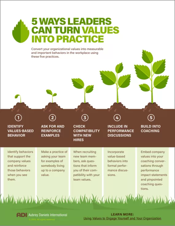 5 Ways Leaders Can Turn Values Into Practice