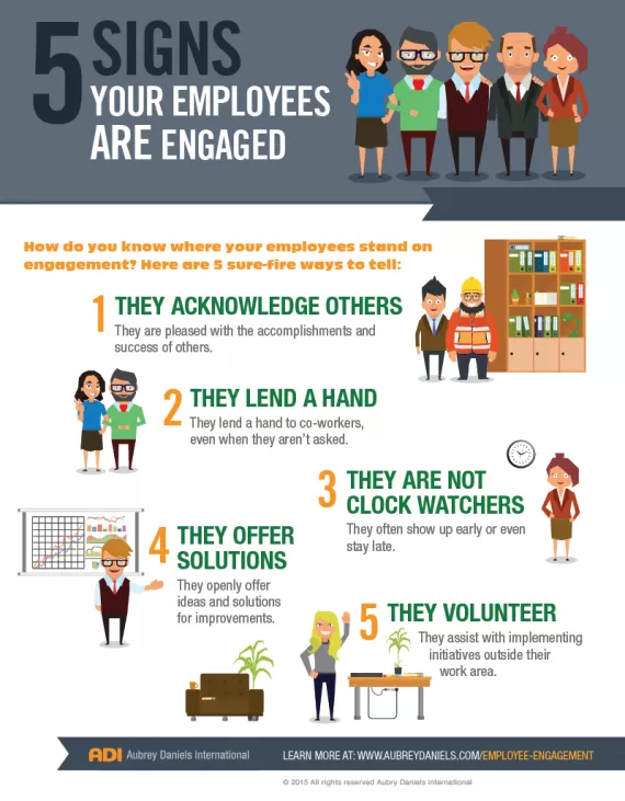 5 Signs Your Employees are Engaged