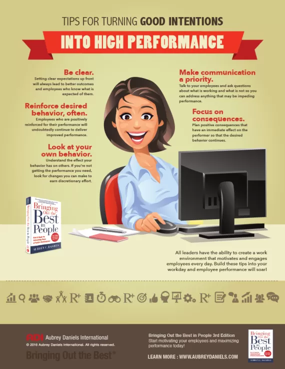 Tips for Turning Good Intentions into High Performance