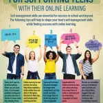 5 Tips for Supporting Teens With Their Online Learning