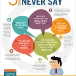 5 Things Supervisors Should Never Say